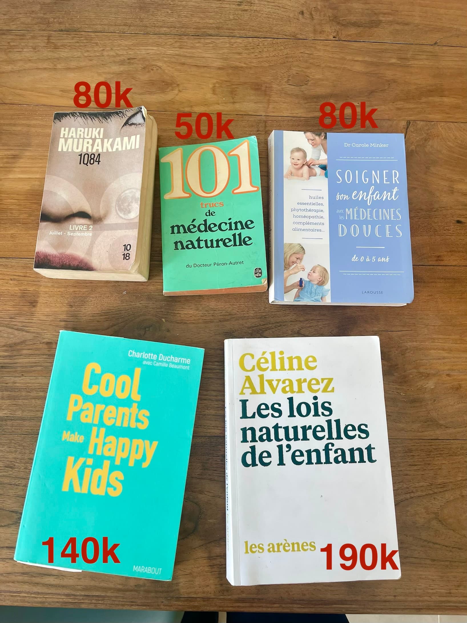 French book to sell
