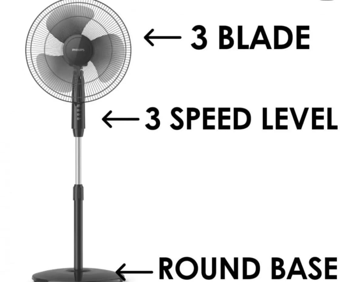 Philips standing fan (1/2)