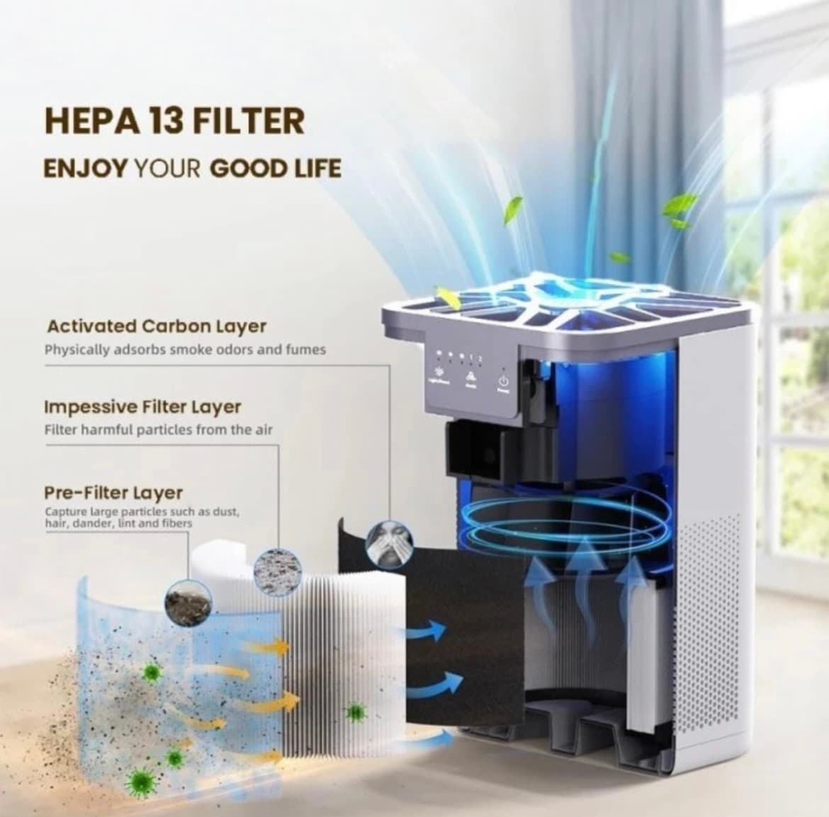 RAVELLE AIR PURIFIER H13 DENGAN AROMATHERAPY (1/3)