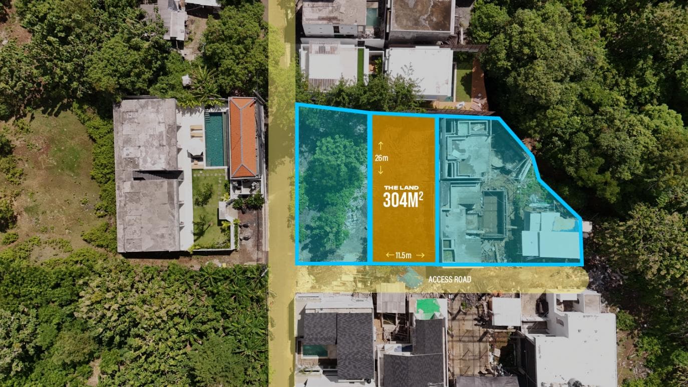 Tierra in Balangan – 304 sqm Leasehold Land Near Bali’s Surf Coast (1/5)